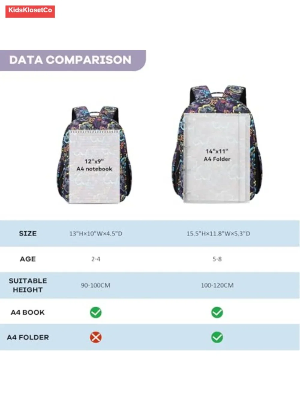 Kids Backpack for Boys Kindergarten Lightweight Water-Resistant A4 Books School